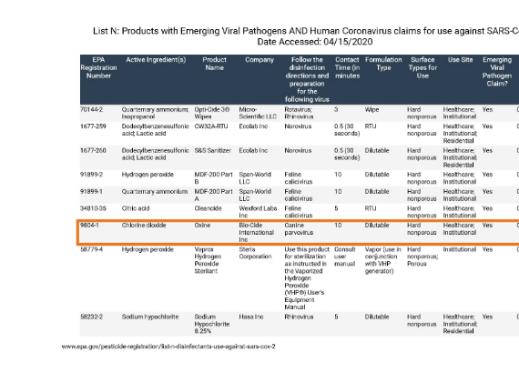 アメリカ合衆国環境庁(EPA)が有効性を承認